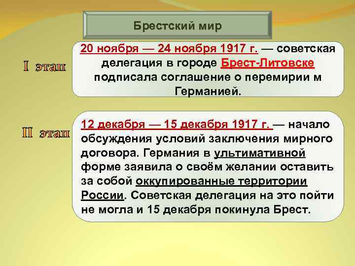 Брестский мир I этап 20 ноября — 24 ноября 1917 г. — советская делегация