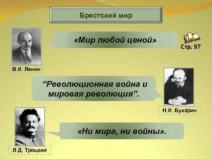 Брестский мир «Мир любой ценой» Стр. 97 В. И. Ленин “Революционная война и мировая