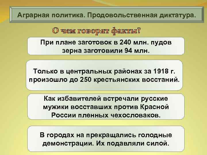 Аграрная политика. Продовольственная диктатура. О чем говорят факты? При плане заготовок в 240 млн.