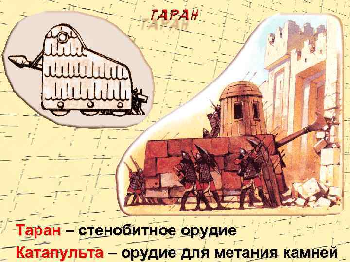 Таран – стенобитное орудие Катапульта – орудие для метания камней 