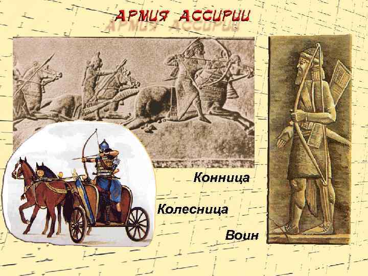 Конница Колесница Воин 