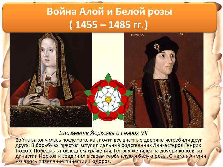 Война Алой и Белой розы ( 1455 – 1485 гг. ) Елизавета Йоркская и