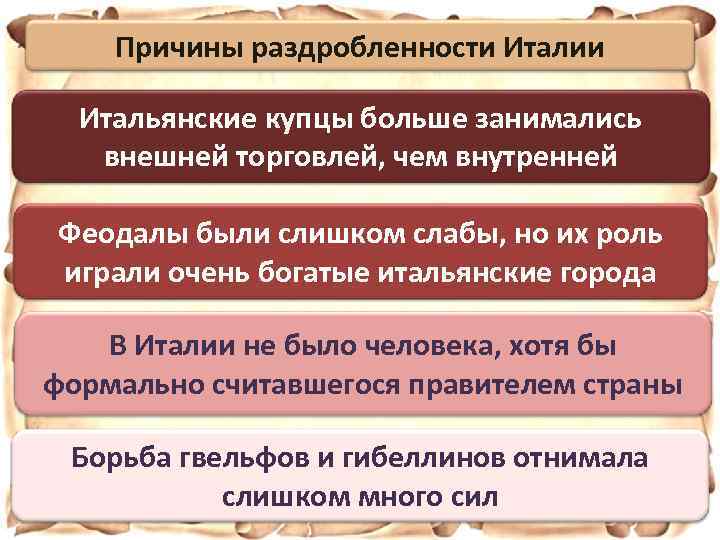 Причины раздробленности Италии Итальянские купцы больше занимались внешней торговлей, чем внутренней Феодалы были слишком