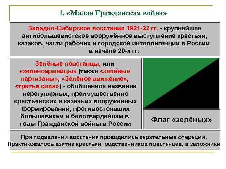 1. «Малая Гражданская война» Западно-Сибирское восстание 1921 -22 гг. - крупнейшее антибольшевистское вооружённое выступление