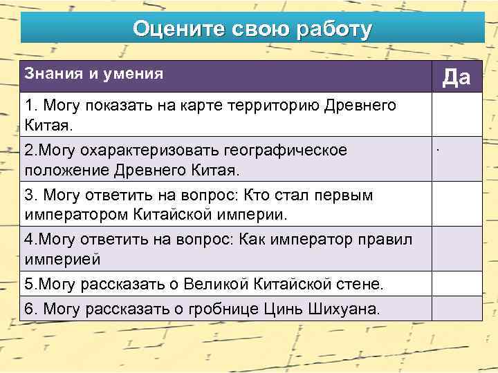 Оцените свою работу Знания и умения Да 1. Могу показать на карте территорию Древнего