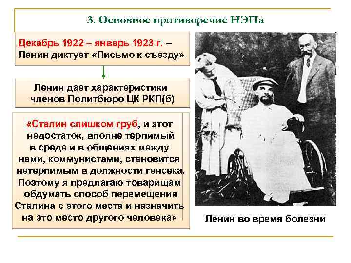 3. Основное противоречие НЭПа Декабрь 1922 – январь 1923 г. – Ленин диктует «Письмо