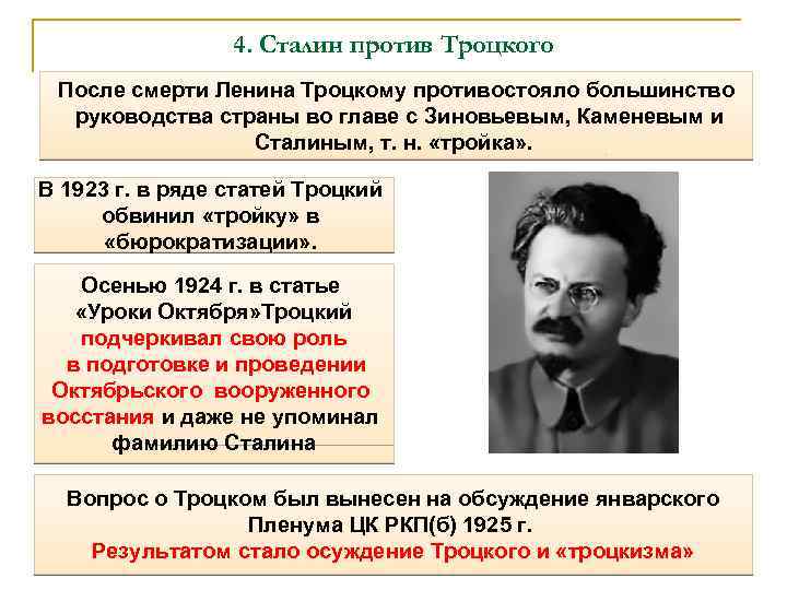 4. Сталин против Троцкого После смерти Ленина Троцкому противостояло большинство руководства страны во главе