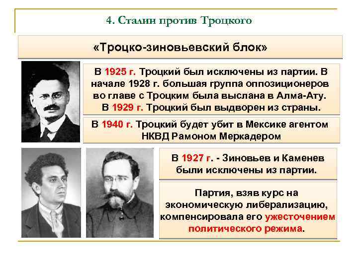 4. Сталин против Троцкого «Троцко-зиновьевский блок» В 1925 г. Троцкий был исключены из партии.