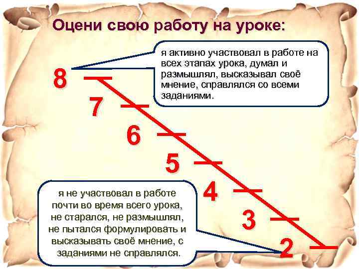 Оцени свою работу на уроке: 8 7 я активно участвовал в работе на всех