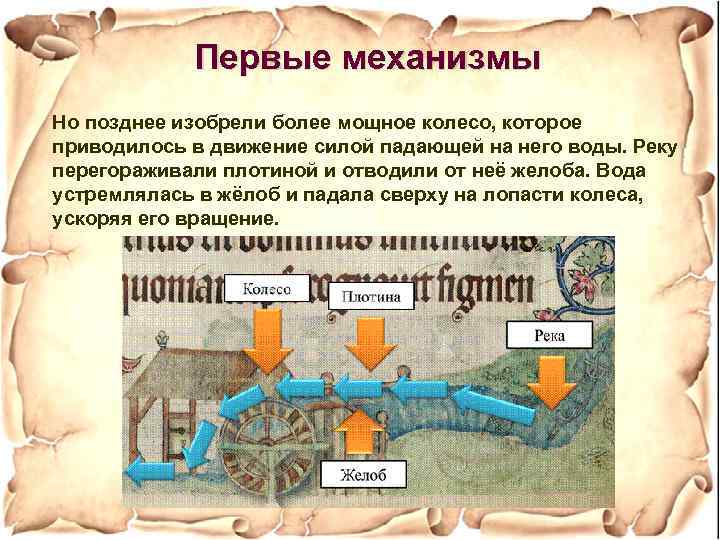 Первые механизмы Но позднее изобрели более мощное колесо, которое приводилось в движение силой падающей