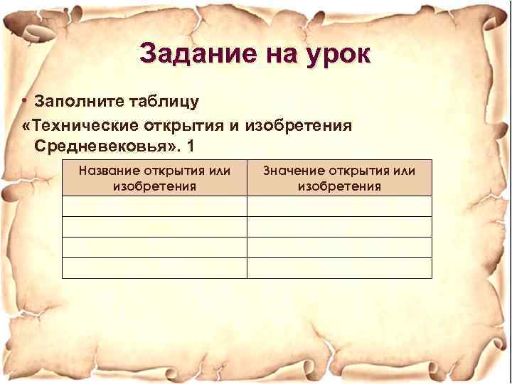 Задание на урок • Заполните таблицу «Технические открытия и изобретения Средневековья» . 1 Название