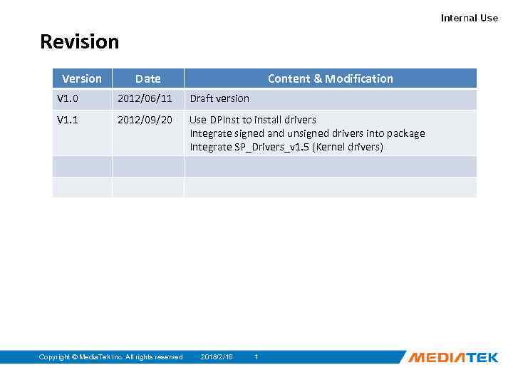 Revision Version Date Content & Modification V 1. 0 2012/06/11 Draft version V 1.