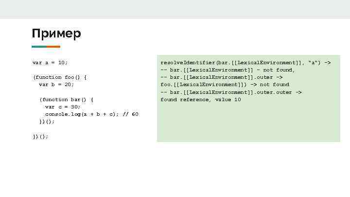 Пример var a = 10; (function foo() { var b = 20; (function bar()