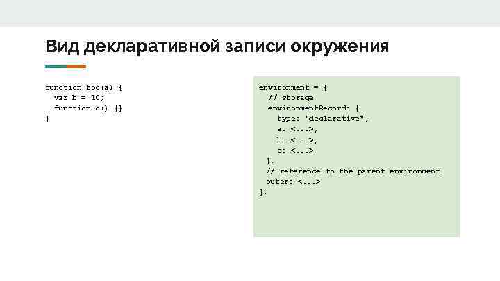 Вид декларативной записи окружения function foo(a) { var b = 10; function c() {}