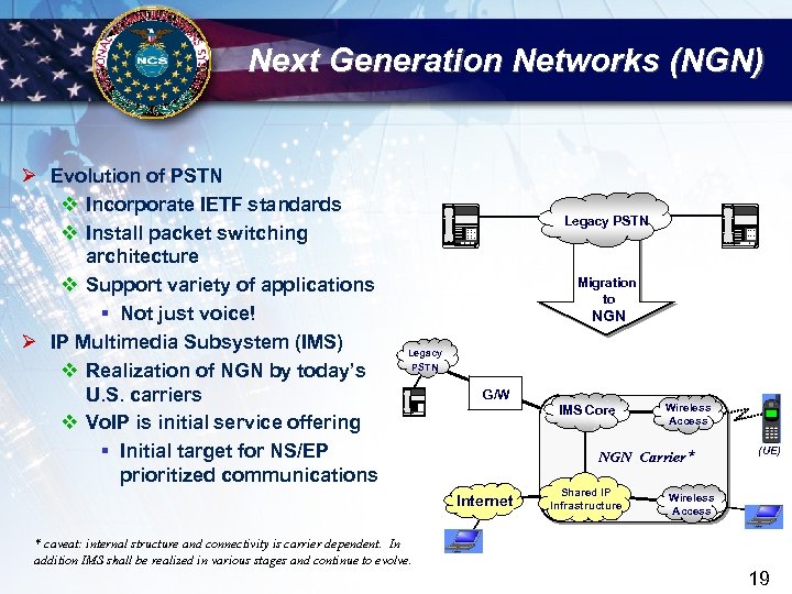 Next Generation Networks (NGN) Ø Evolution of PSTN v Incorporate IETF standards v Install