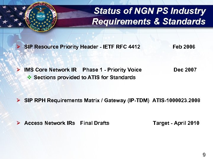 Status of NGN PS Industry Requirements & Standards Ø SIP Resource Priority Header -