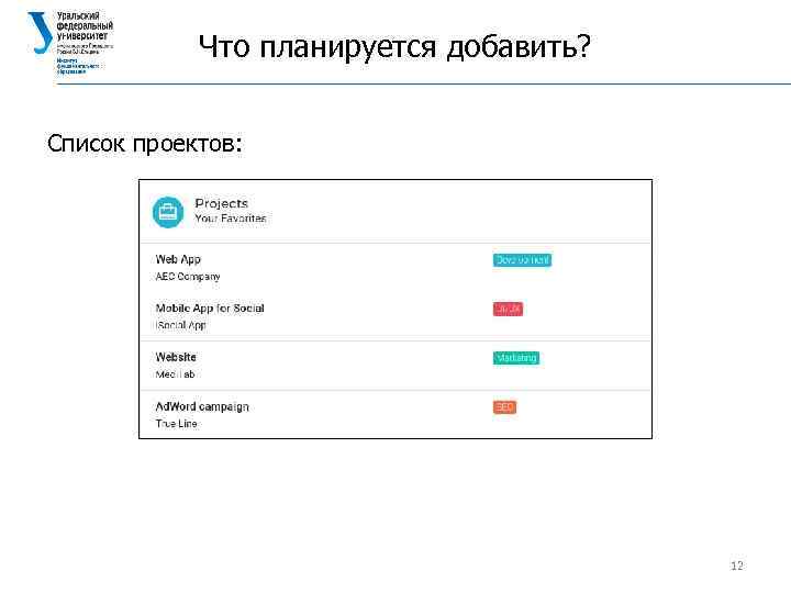 Что планируется добавить? Список проектов: 12 