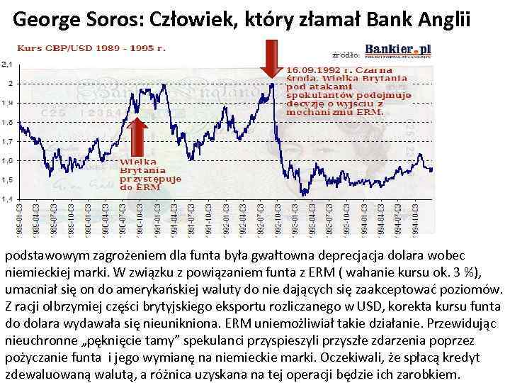 George Soros: Człowiek, który złamał Bank Anglii podstawowym zagrożeniem dla funta była gwałtowna deprecjacja