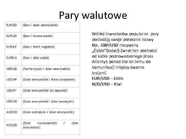 Pary walutowe Wśród inwestorów popularne pary posiadają swoje potoczne nazwy Np. . GBP/USD nazywany
