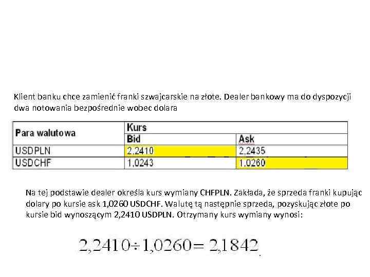 Klient banku chce zamienić franki szwajcarskie na złote. Dealer bankowy ma do dyspozycji dwa
