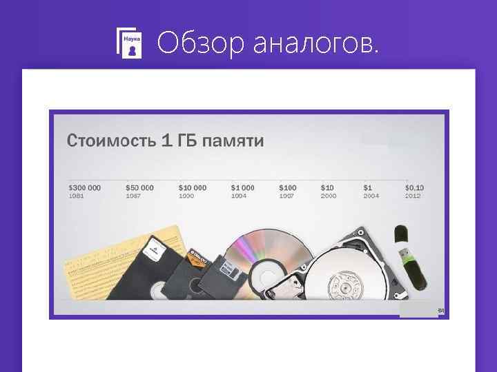 Обзор аналогов. 