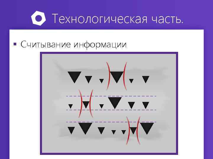 Технологическая часть. § Считывание информации 