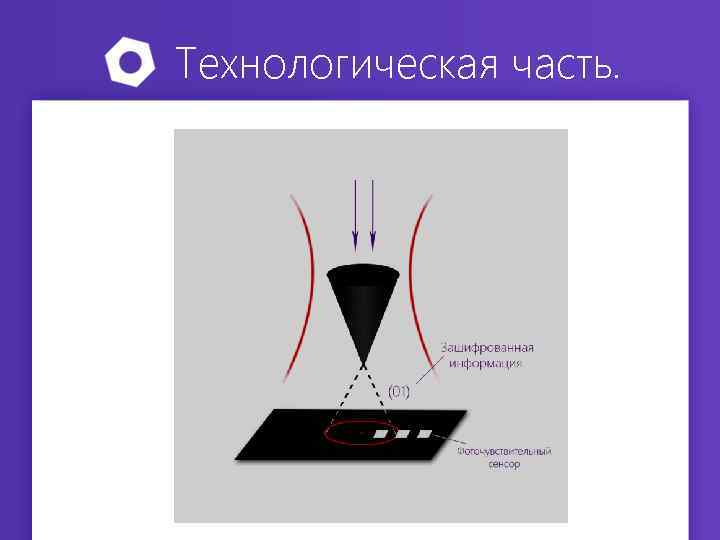 Технологическая часть. 