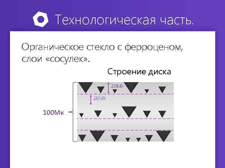 Технологическая часть. Органическое стекло с ферроценом, слои «сосулек» . Строение диска 100 Мк 