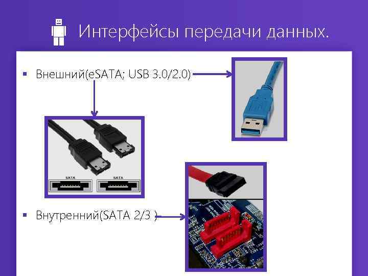 Интерфейсы передачи данных. § Внешний(e. SATA; USB 3. 0/2. 0) § Внутренний(SATA 2/3 )