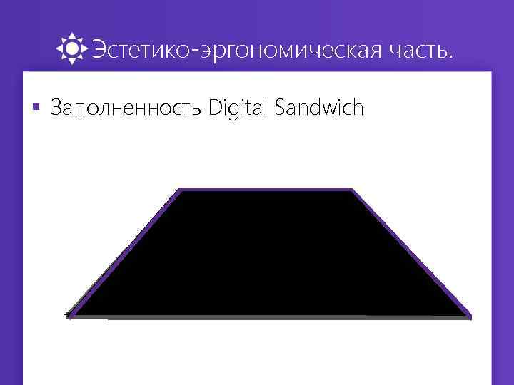 Эстетико-эргономическая часть. § Заполненность Digital Sandwich 