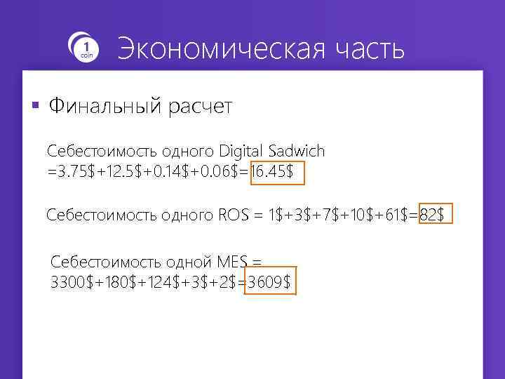 Экономическая часть § Финальный расчет Себестоимость одного Digital Sadwich =3. 75$+12. 5$+0. 14$+0. 06$=16.