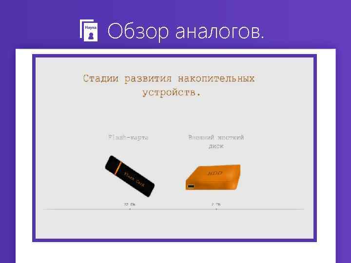 Обзор аналогов. 