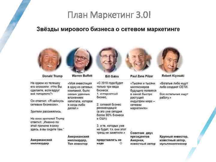 План Маркетинг 3. 0! 