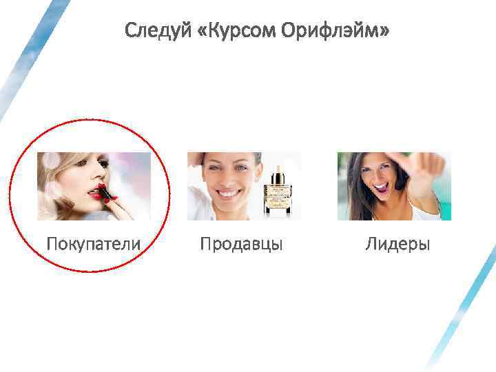 Следуй «Курсом Орифлэйм» Покупатели Продавцы Лидеры 