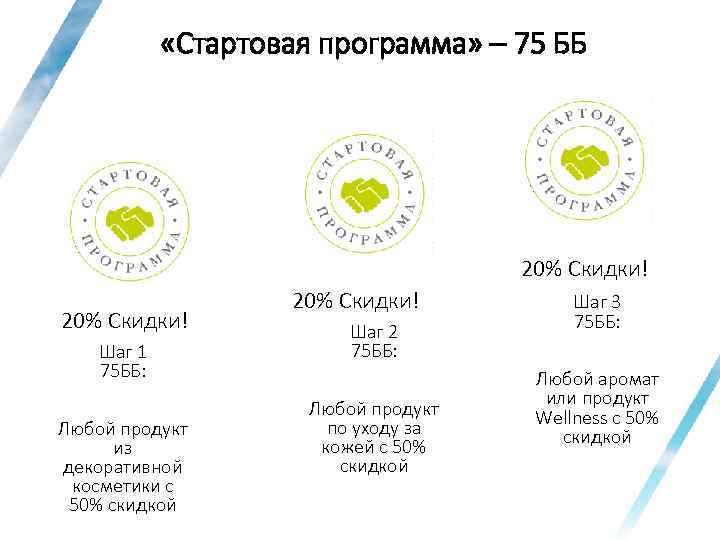  «Стартовая программа» – 75 ББ 20% Скидки! Шаг 1 75 ББ: Любой продукт