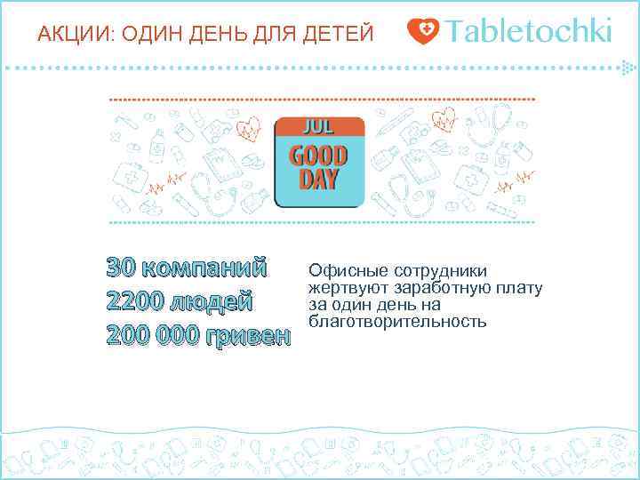 АКЦИИ: ОДИН ДЕНЬ ДЛЯ ДЕТЕЙ 30 компаний 2200 людей 200 000 гривен Офисные сотрудники