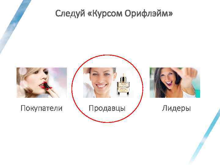 Следуй «Курсом Орифлэйм» Покупатели Продавцы Лидеры 