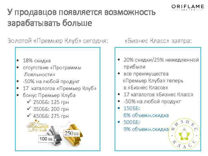 У продавцов появляется возможность зарабатывать больше Золотой «Премьер Клуб» сегодня: «Бизнес Класс» завтра: §