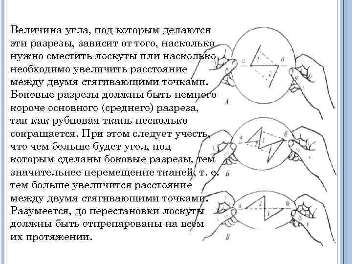 Величина угла, под которым делаются эти разрезы, зависит от того, насколько нужно сместить лоскуты
