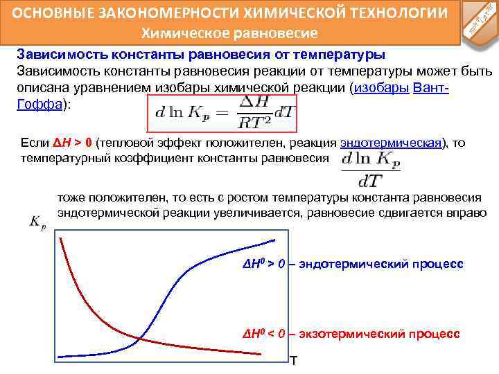 ОСНОВНЫЕ ЗАКОНОМЕРНОСТИ ХИМИЧЕСКОЙ ТЕХНОЛОГИИ Химическое равновесие Зависимость константы равновесия от температуры Зависимость константы равновесия