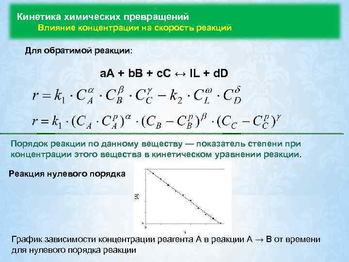  Кинетика химических превращений Влияние концентрации на скорость реакций Для обратимой реакции: a. A