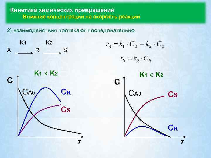  Кинетика химических превращений Влияние концентрации на скорость реакций 2) взаимодействия протекают последовательно K