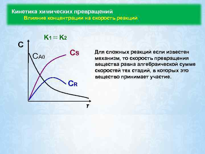  Кинетика химических превращений Влияние концентрации на скорость реакций C K 1 ≈ K