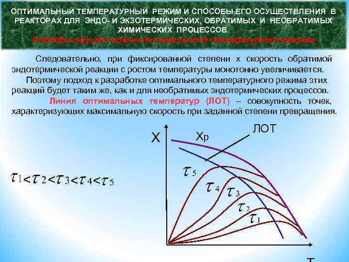 Оптимальный температурный