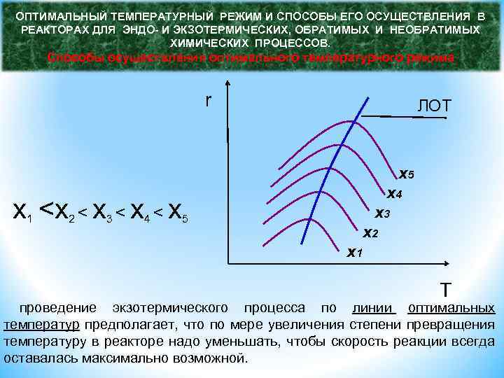 ОПТИМАЛЬНЫЙ ТЕМПЕРАТУРНЫЙ РЕЖИМ И СПОСОБЫ ЕГО ОСУЩЕСТВЛЕНИЯ В РЕАКТОРАХ ДЛЯ ЭНДО- И ЭКЗОТЕРМИЧЕСКИХ, ОБРАТИМЫХ