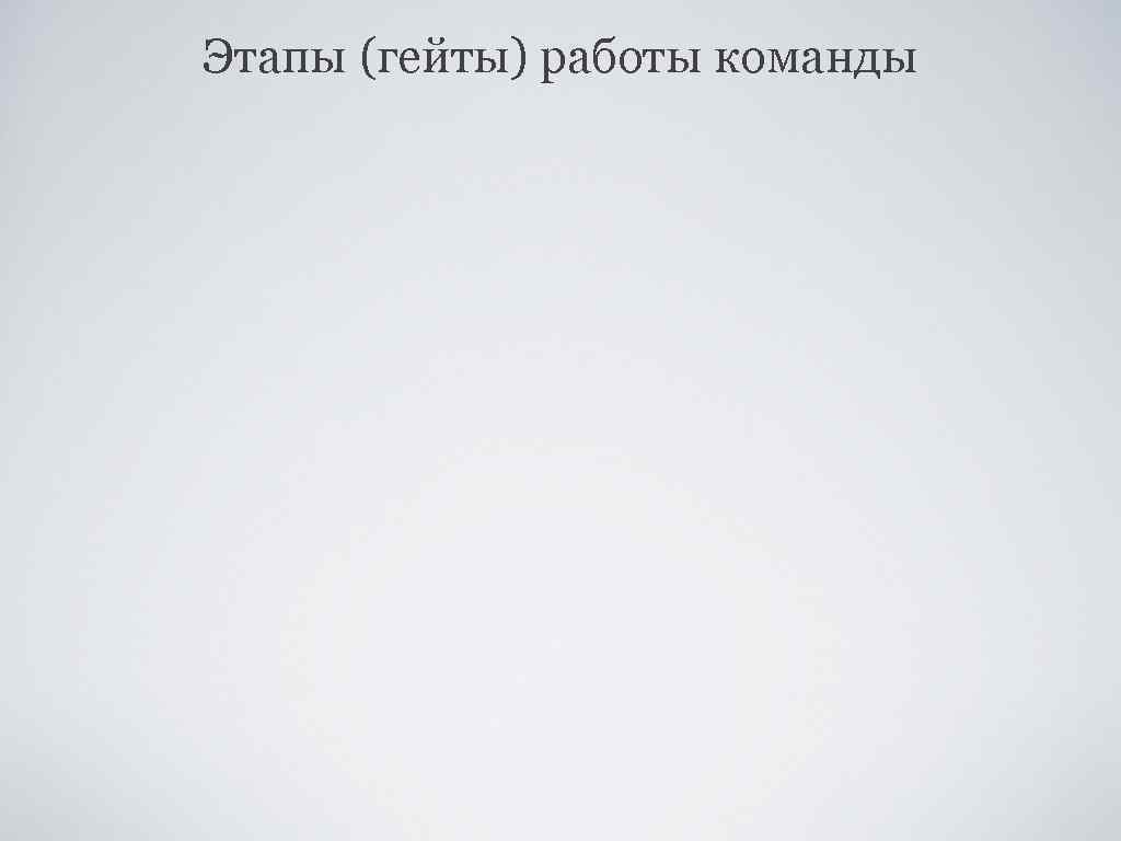 Этапы (гейты) работы команды 