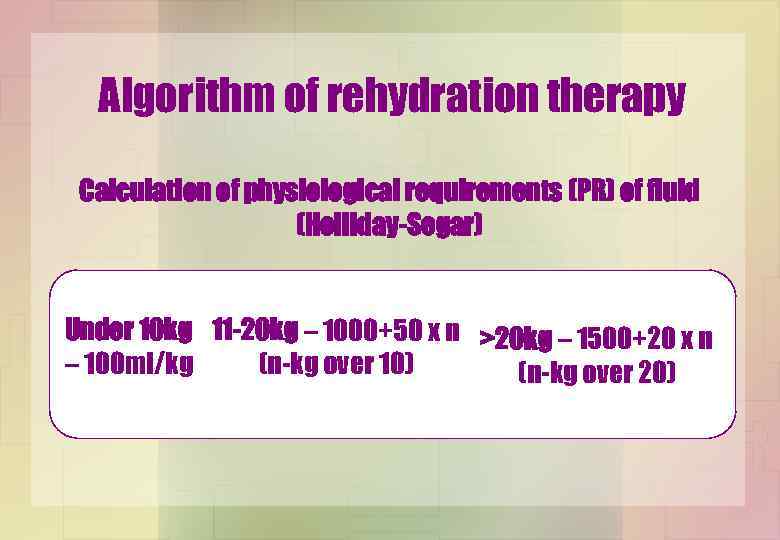 Algorithm of rehydration therapy Calculation of physiological requirements (PR) of fluid (Holliday-Segar) Under 10