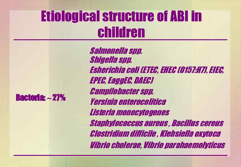 Etiological structure of ABI in children Bacteria: 27% Salmonella spp. Shigella spp. Esherichia coli