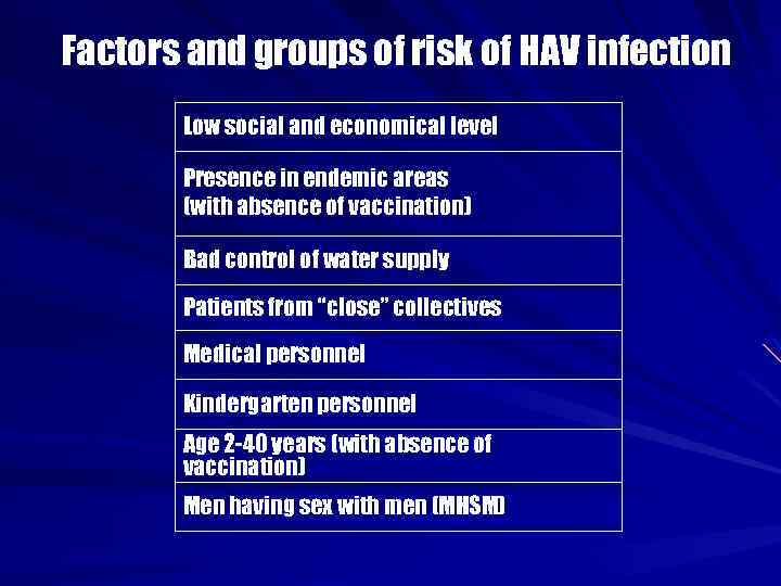 Factors and groups of risk of HAV infection Low social and economical level Presence