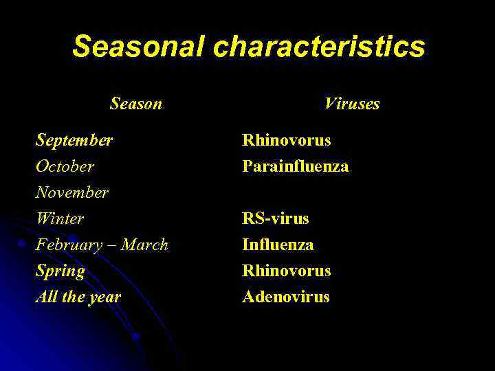 Seasonal characteristics Season September October November Winter February – March Spring All the year